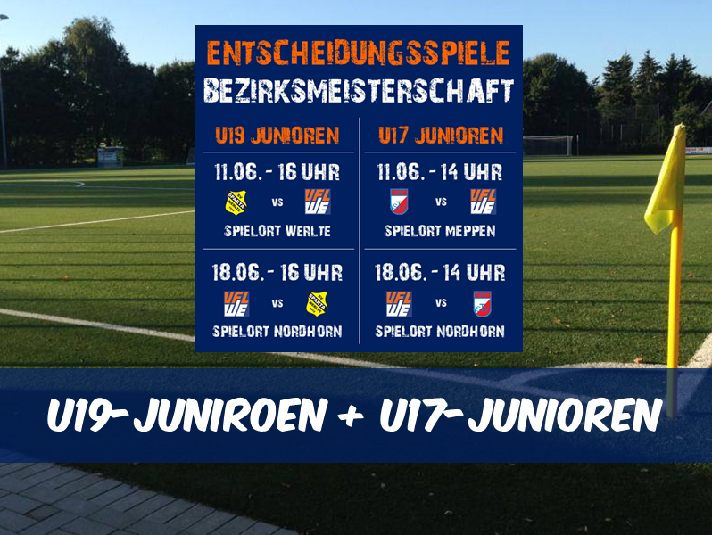 U17 und U19 sind Vize-Bezirksmeister